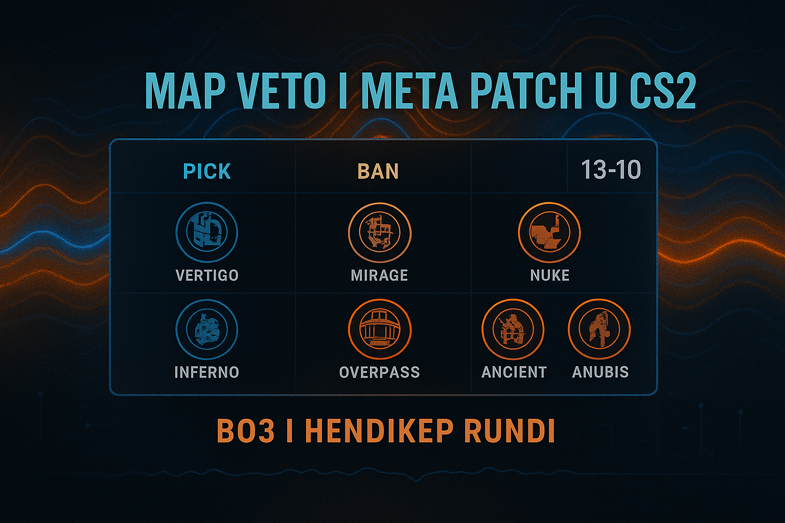Map veto i meta patch u CS2: uticaj na ishod BO3 i hendikep runde